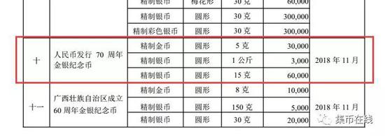 能否帶動(dòng)航天鈔